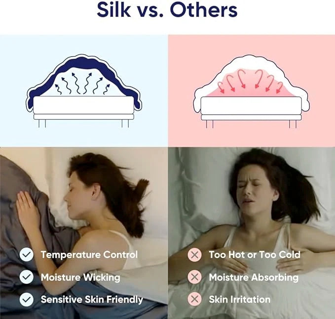 NuvoDreams Cool Comfort Blanket