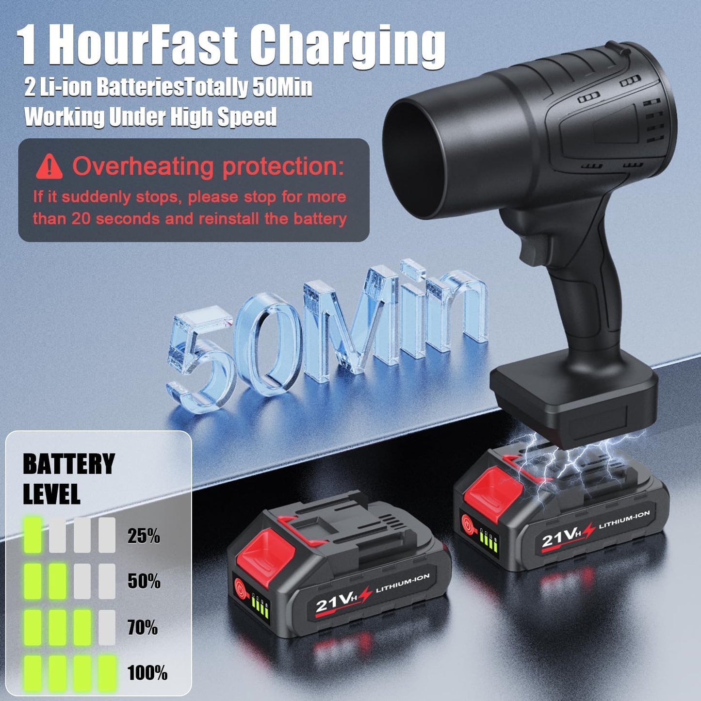 TurboLeaf Power Blower